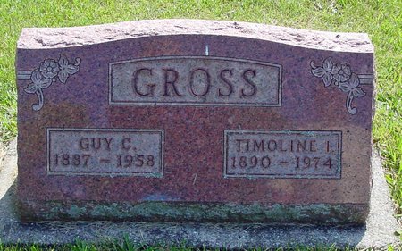 guy timoline peet gross