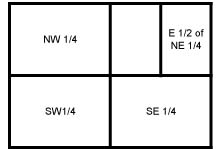 ehalf ne quarter